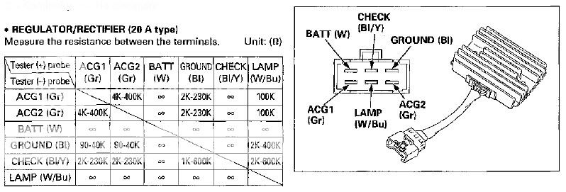 Hustler Mower Super Z Wiring Diagram